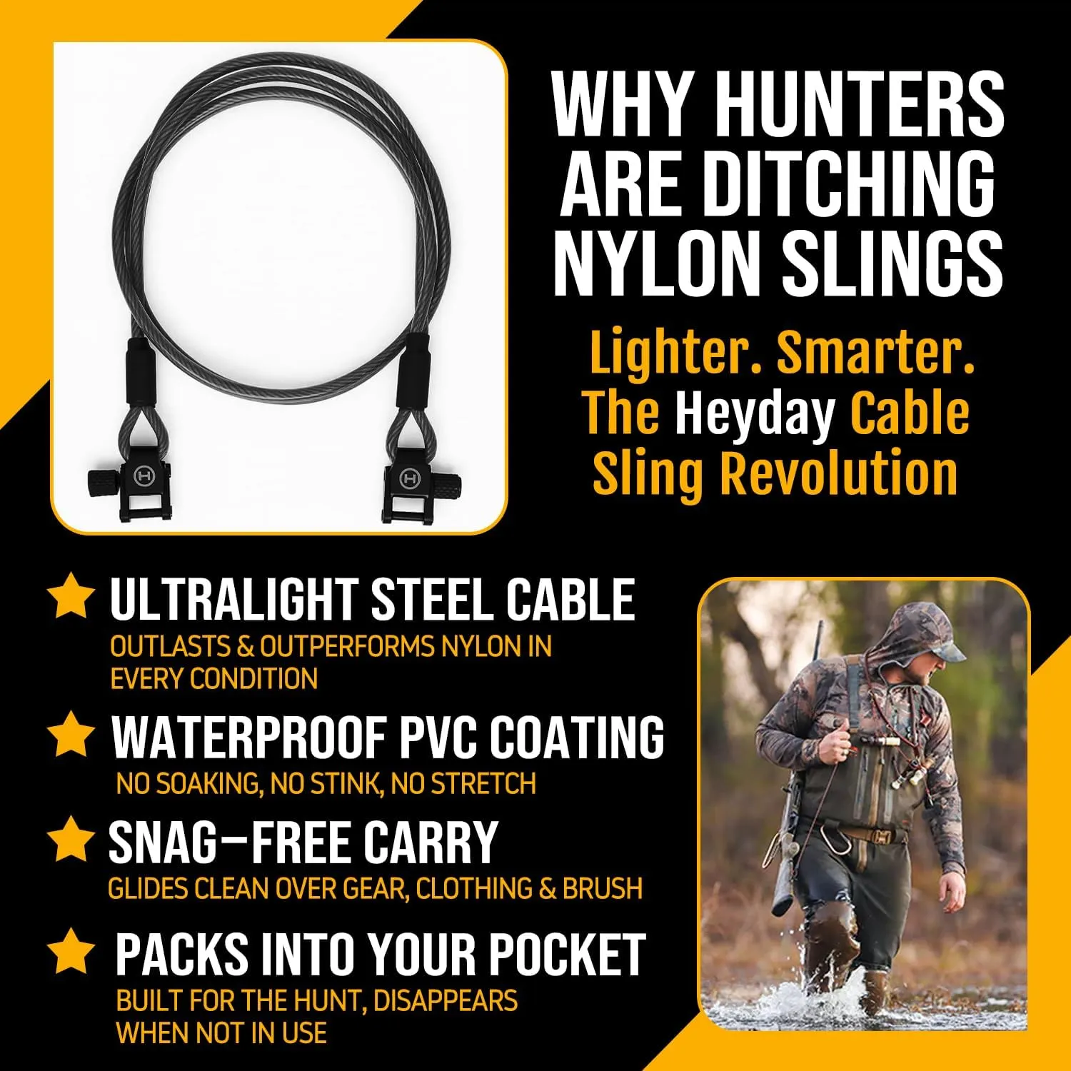 Ultralight 2 Point Rifle Sling – PVC Coated Steel Gun Sling w/NeverLoose Crimps – Waterproof, Packable & Snag-Free Shotgun Sling – Minimalist Chest or Shoulder Carry for Hunting & Outdoors