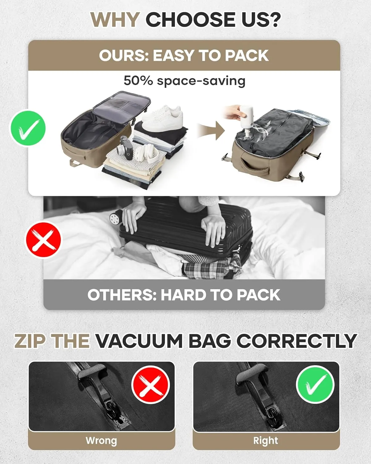 Vacuum Seal Backpack for Travel with Air Pump Vacpack Airback Carry on Flight Approved Compression Daypack Laptop Space Saver Bags Storage with Vacuum System 18x14x8 inches Travel Bag Women Men Khaki