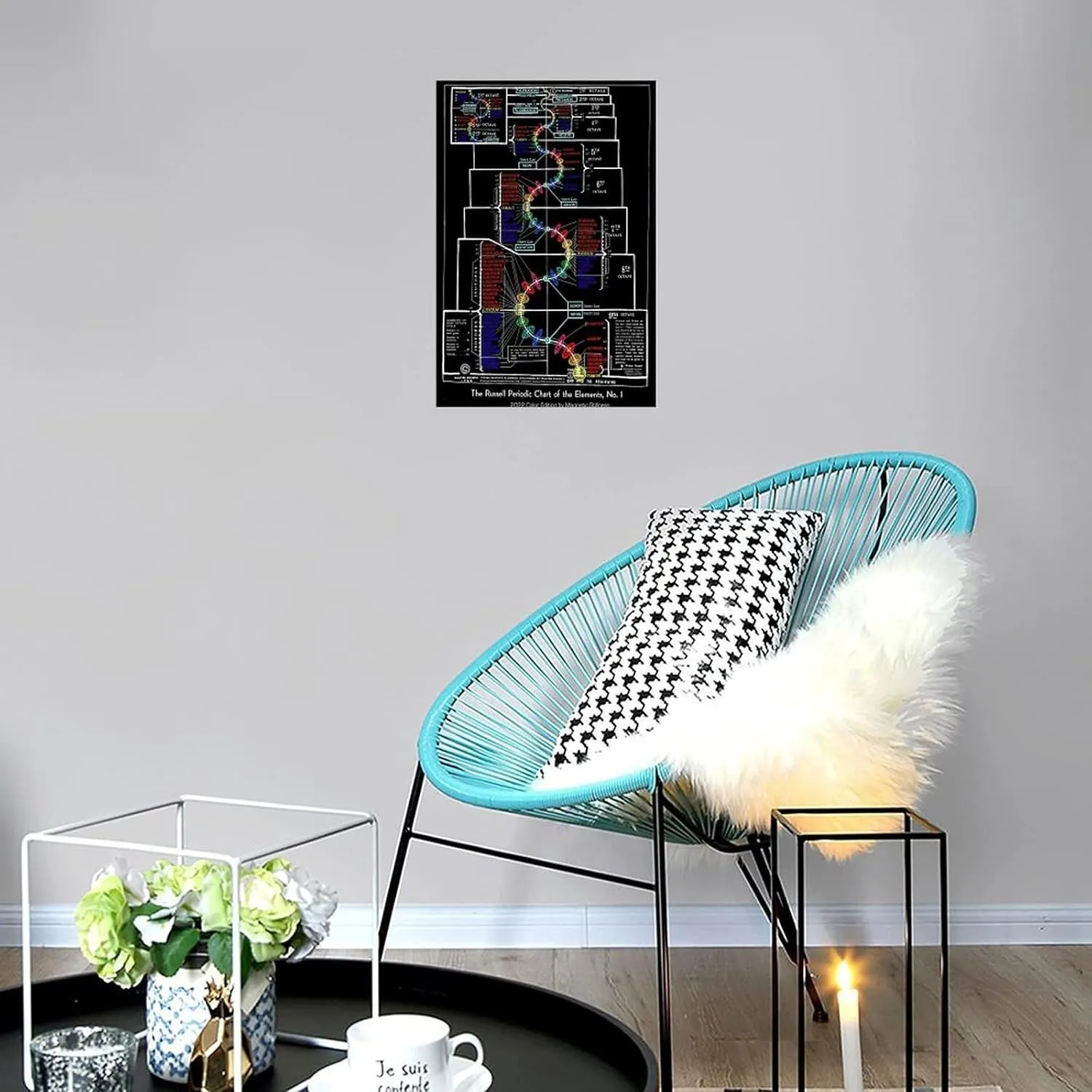 Walter Russell Periodic Table Canvas Art Print, 12x18inch (30x45cm), Modern Wall Art Poster for Living Room, Bedroom, Classroom