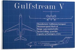Westcsn Gulfstream V Specifications Poster G5 Psoter GV Canvas Art Poster And Wall Art Picture Print Modern Family Bedroom Decor Posters 24x36inch(60x90cm), Frame-style