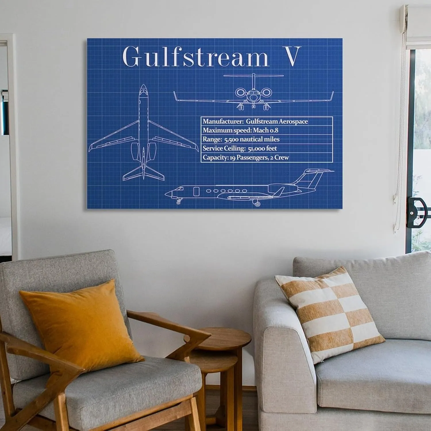 Westcsn Gulfstream V Specifications Poster G5 Psoter GV Canvas Art Poster And Wall Art Picture Print Modern Family Bedroom Decor Posters 24x36inch(60x90cm), Frame-style