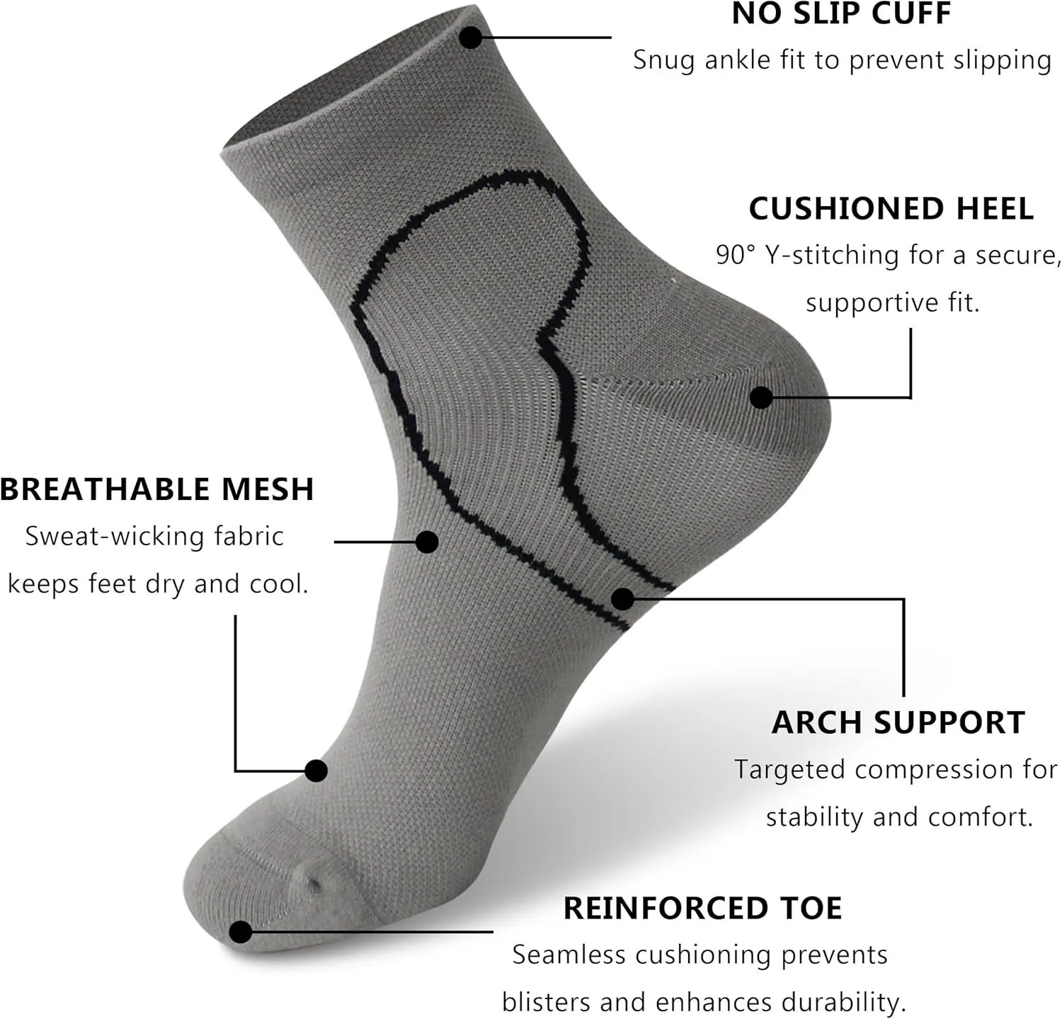 Wildarms Mens Compression Socks with Cushion & Arch Support - Moisture-Wicking Anti-Blister for Running, Gym, Hiking