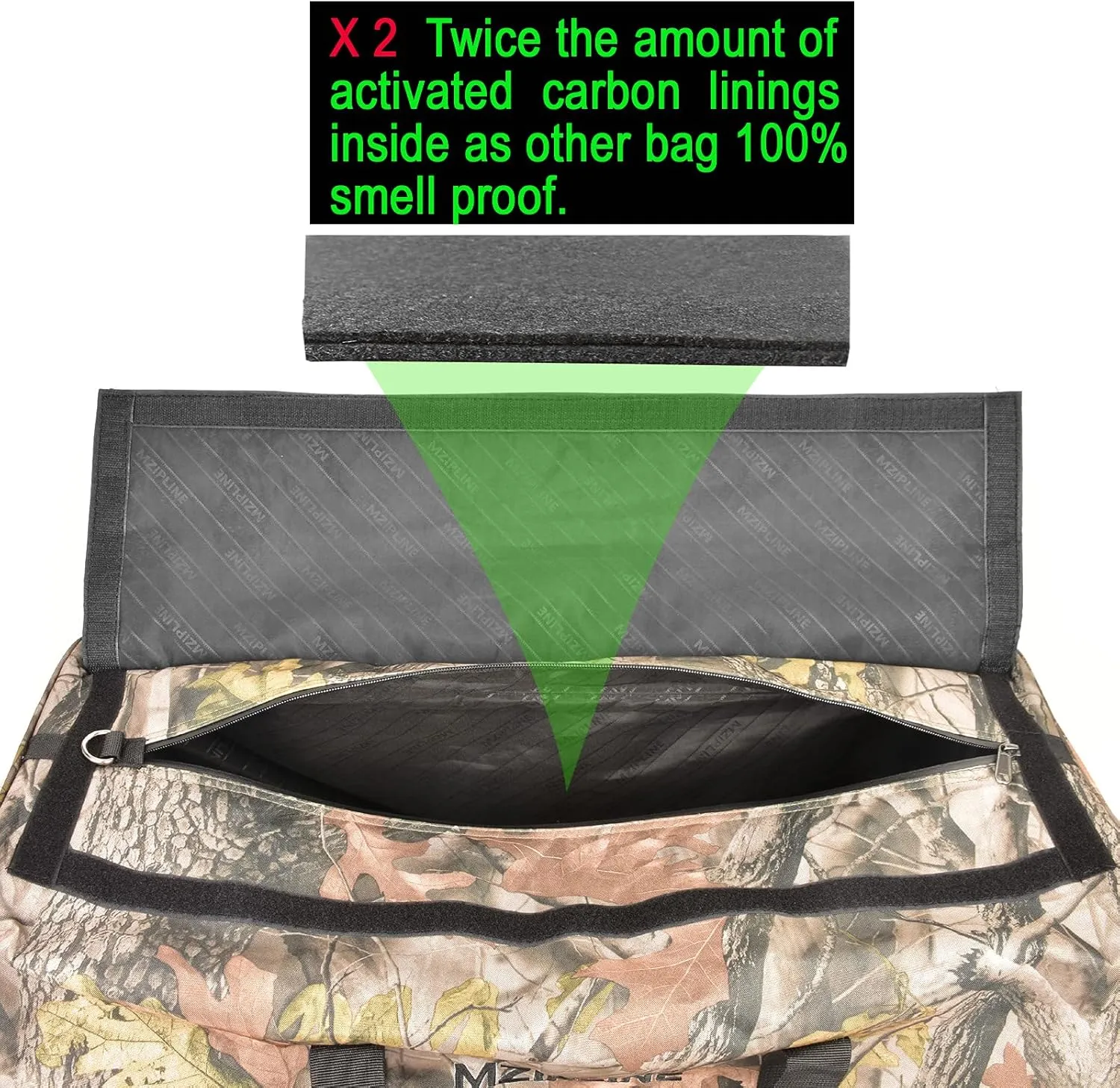XXL Extra Large Duffle Bag-Smell Proof-130L Foldable Big Capacity Travel Duffel Bag Large Sport Gym Overnight Weekender Bag With Carbon Lining